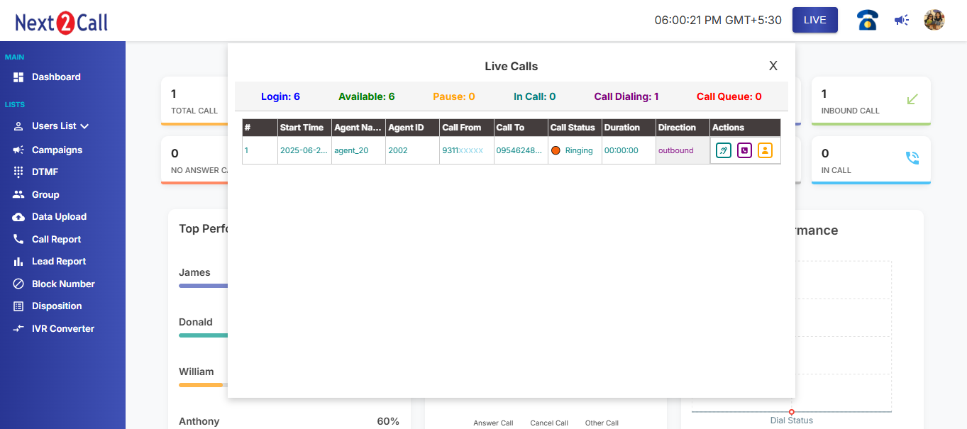 CRM Insights